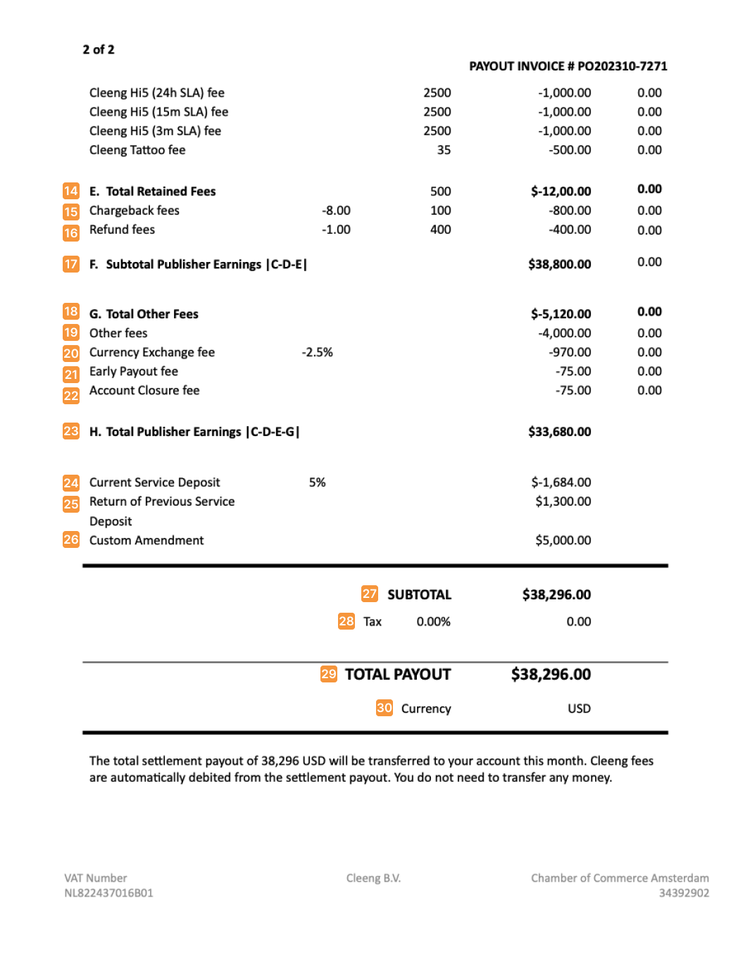 cleeng_invoice-2024-2.png