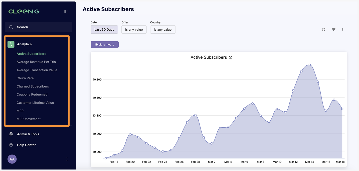 cleeng_core_analytics.png