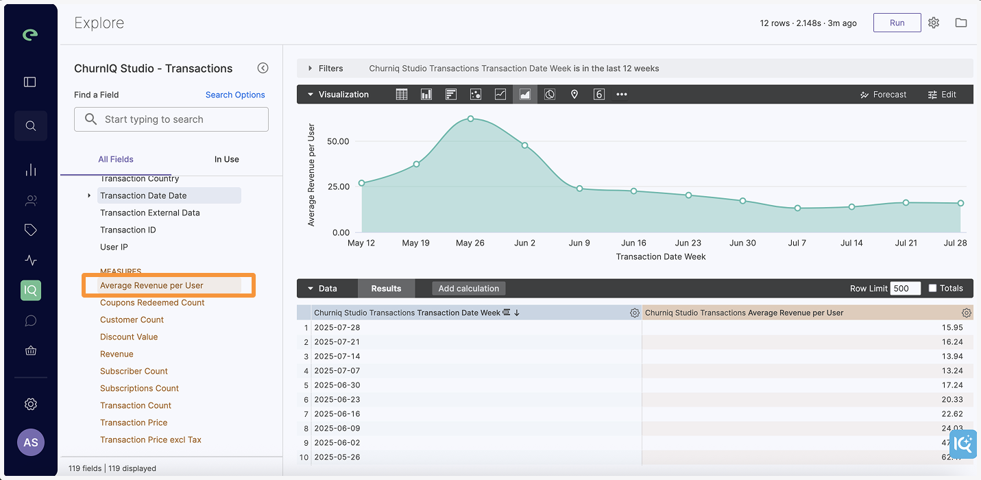 cleeng_churniq_studio_transactions_report.png