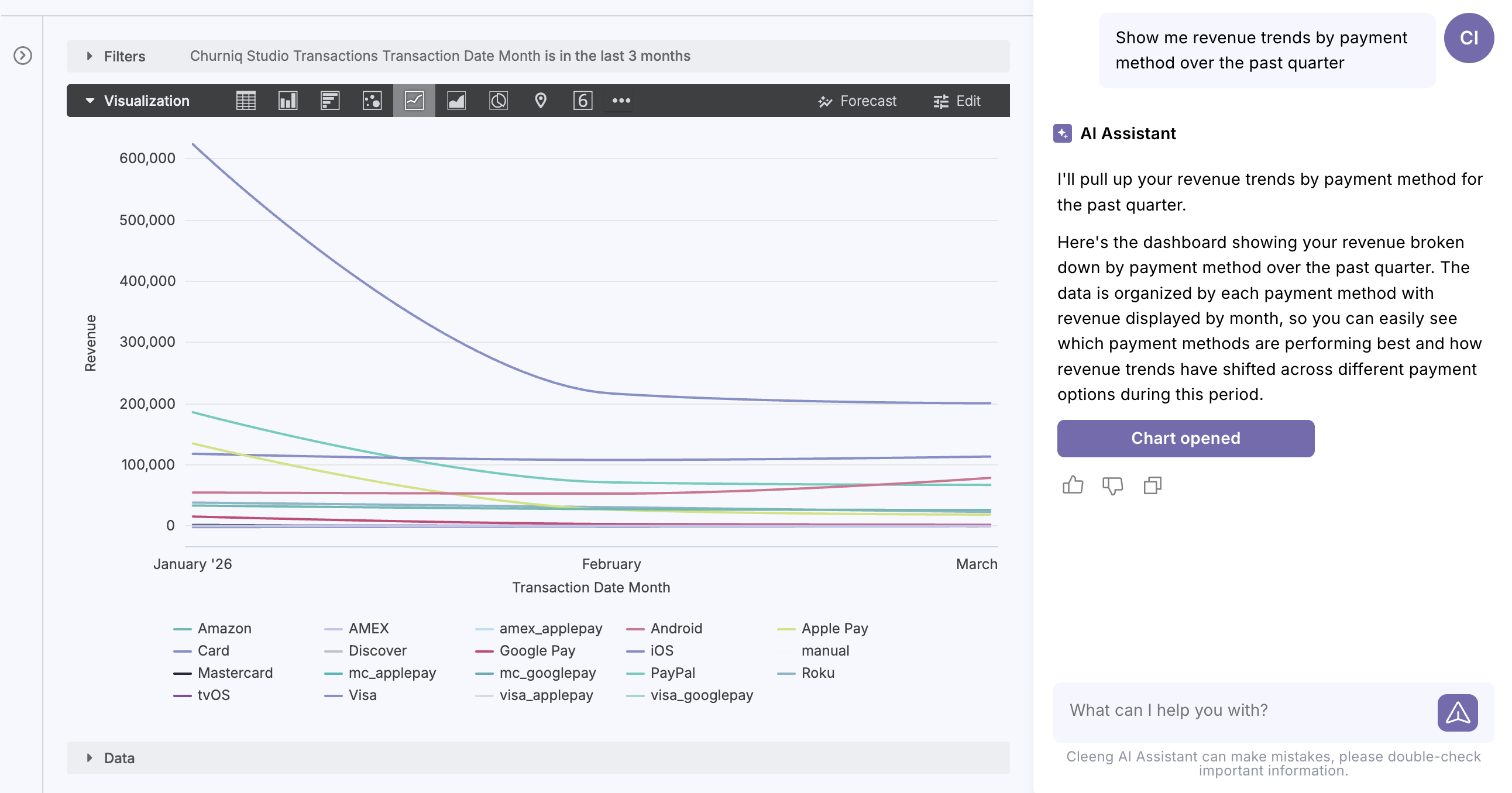 cleeng_ai_assistant_analytics.png
