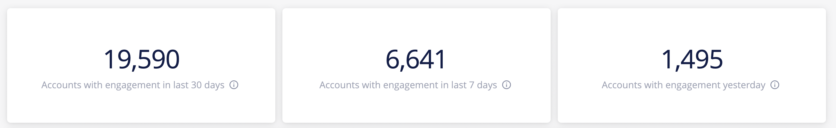 Subscriber_engagement.png
